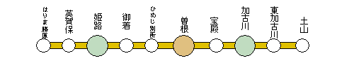 JRでの交通アクセス