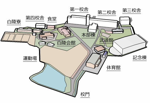 敷地全景